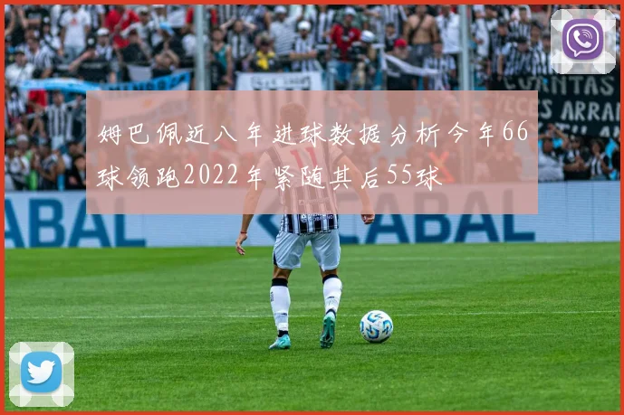 姆巴佩近八年进球数据分析今年66球领跑2022年紧随其后55球
