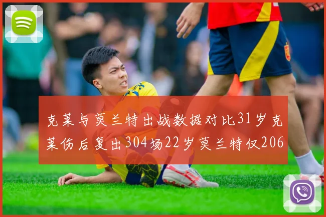 克莱与莫兰特出战数据对比31岁克莱伤后复出304场22岁莫兰特仅206场